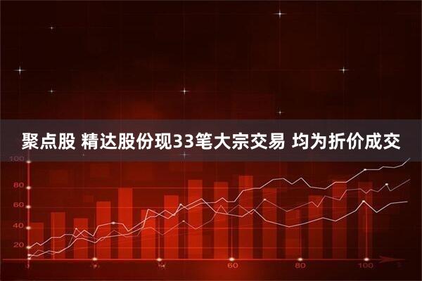 聚点股 精达股份现33笔大宗交易 均为折价成交